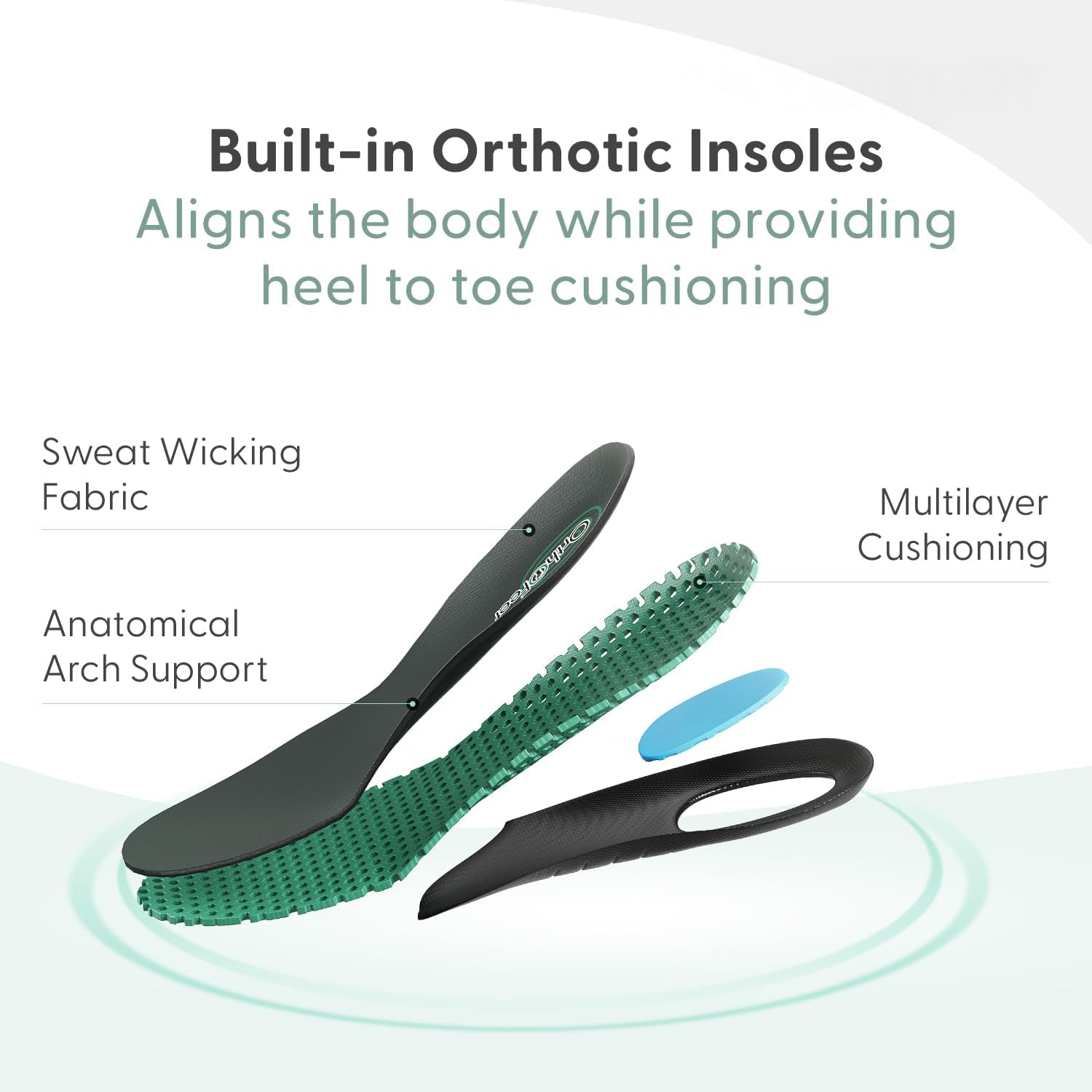 Innovative Orthopedic Slippers for Men - Ideal for Plantar Fasciitis, Foot &amp; Heel Pain Relief. Arch Support Slippers, Cushioning Ergonomic Sole &amp; Extended Widths - Asheville
