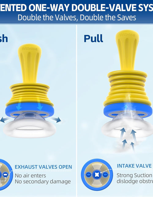 Load image into Gallery viewer, Portable Home &amp; Travel Rescue Kit – Essential Safety for All Ages, Includes Choke Reliever, HSA/FSA Eligibl
