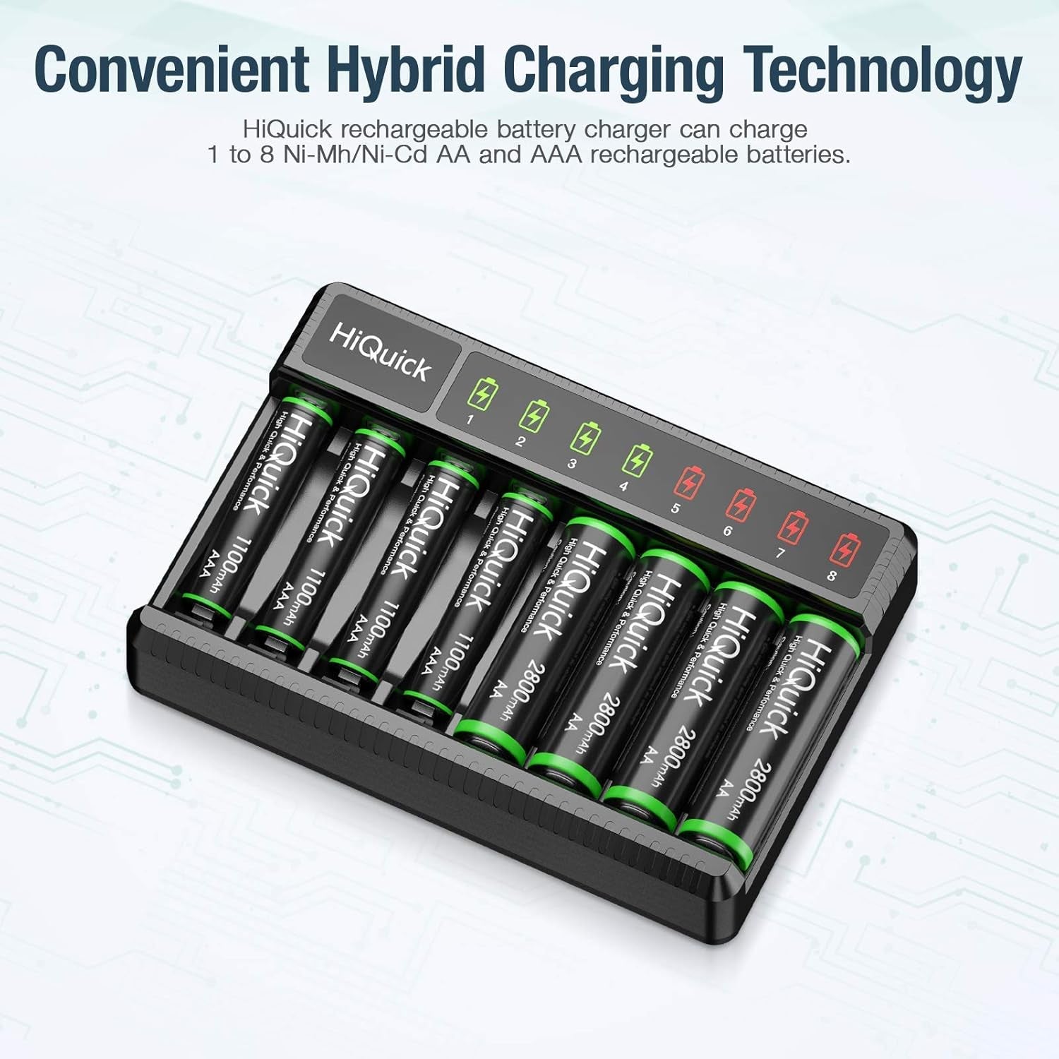 8 Bay Smart Battery Charger with AA & AAA Rechargeable Batteries- Fast Charging Household and 2800Mah Batteries 4 Pack 1100Mah