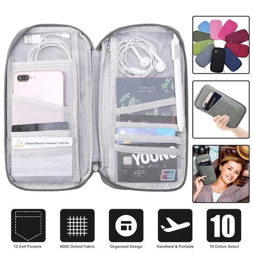 Load image into Gallery viewer, Travel Passport Wallet 12Cells Ticket ID Credit Card Holder Water Repellent Documents Phone Organizer
