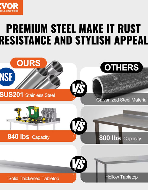 Load image into Gallery viewer, Stainless Steel Work Table Commercial Food Prep Worktable with Casters Heavy Duty Prep Worktable for Restaurant Home Hotel
