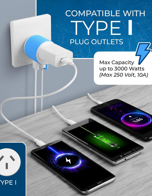 Load image into Gallery viewer, Australia, New Zealand, China Travel Plug Adapter by  with Dual USB + Surge Protection - Type I (U2U-16), Will Work with Cell Phones, Camera, Laptop, Tablets, Ipad, Iphone and More
