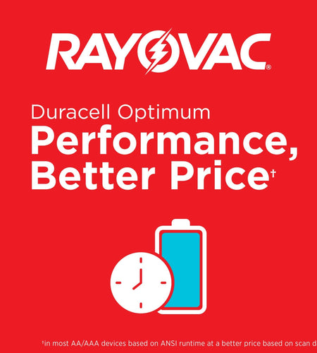 Fusion AA Batteries, Premium Alkaline Double a Batteries (8 Battery Count)