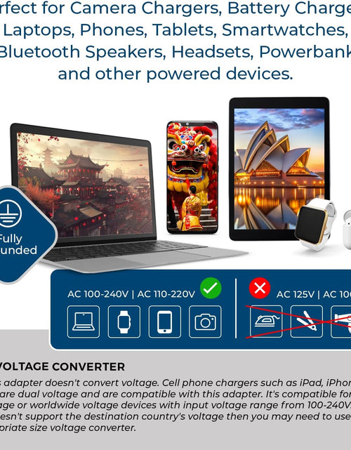 Load image into Gallery viewer, Australia, New Zealand, China Travel Plug Adapter by  with Dual USB + Surge Protection - Type I (U2U-16), Will Work with Cell Phones, Camera, Laptop, Tablets, Ipad, Iphone and More
